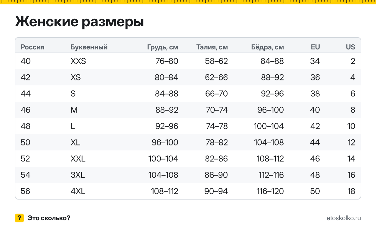Какому российскому размеру соответствуют S, M и L