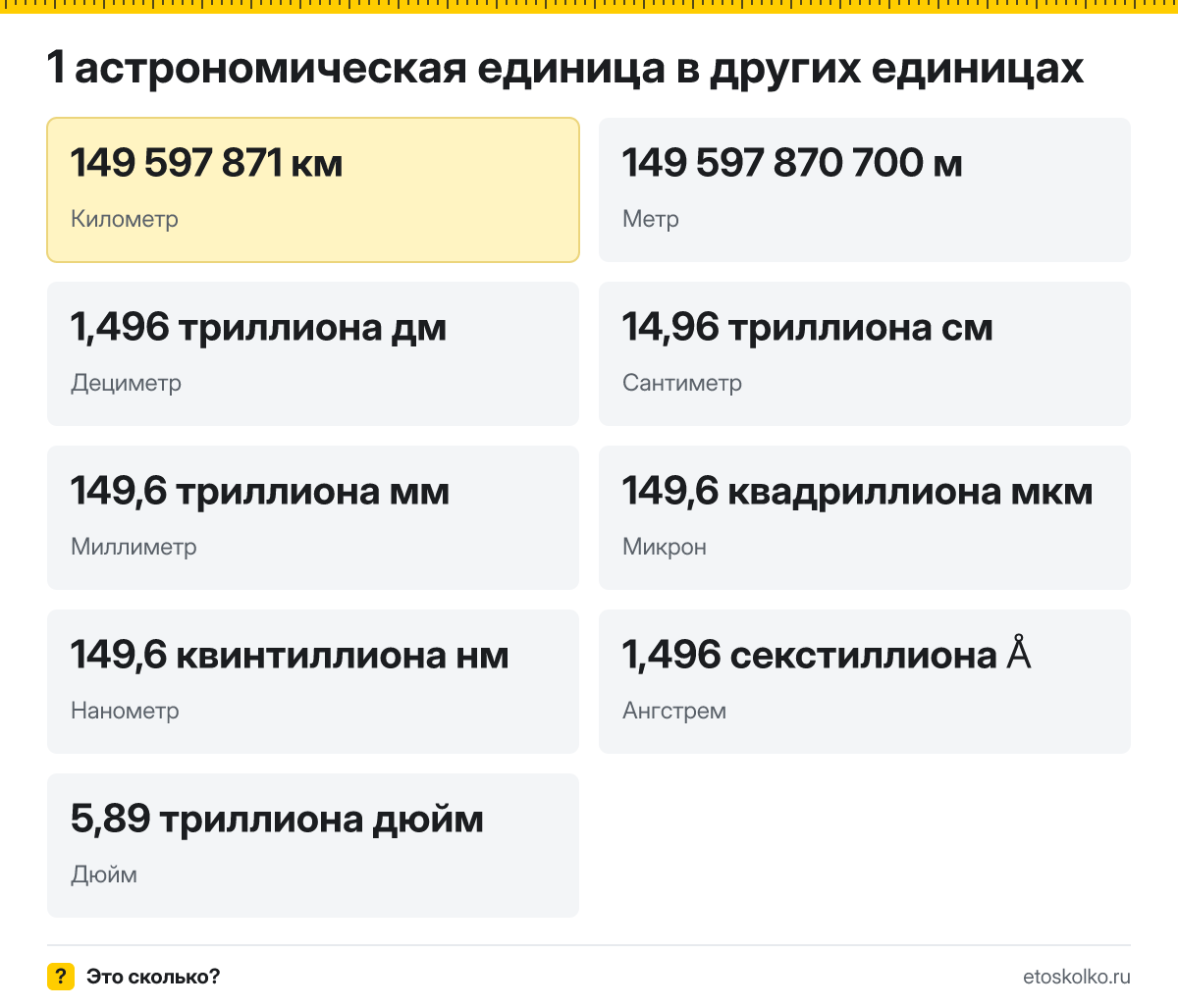 Астрономическая единица это сколько километров