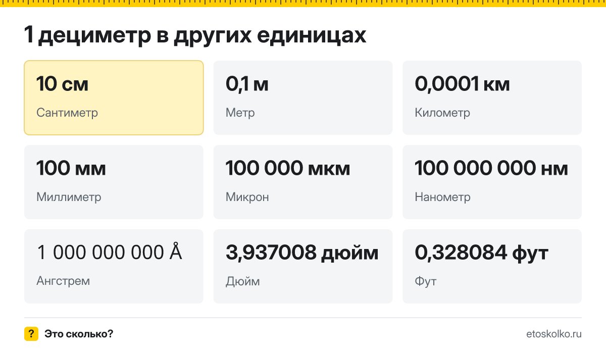 Дециметр это сколько сантиметров и как перевести