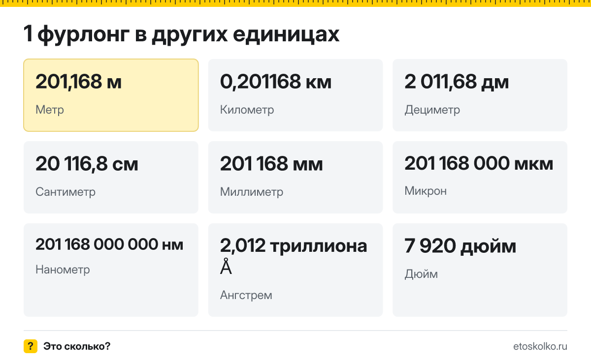 Фурлонг это сколько метров и как перевести фурлонги в метры