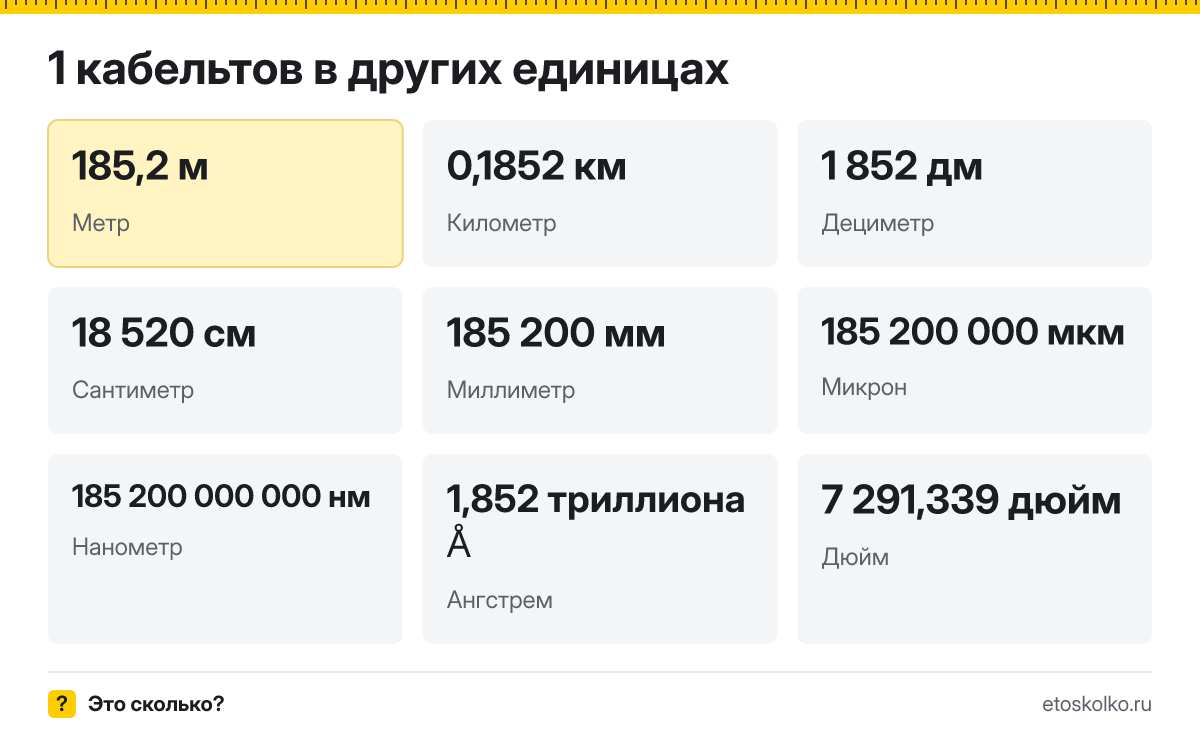 Кабельтов это сколько метров и как перевести