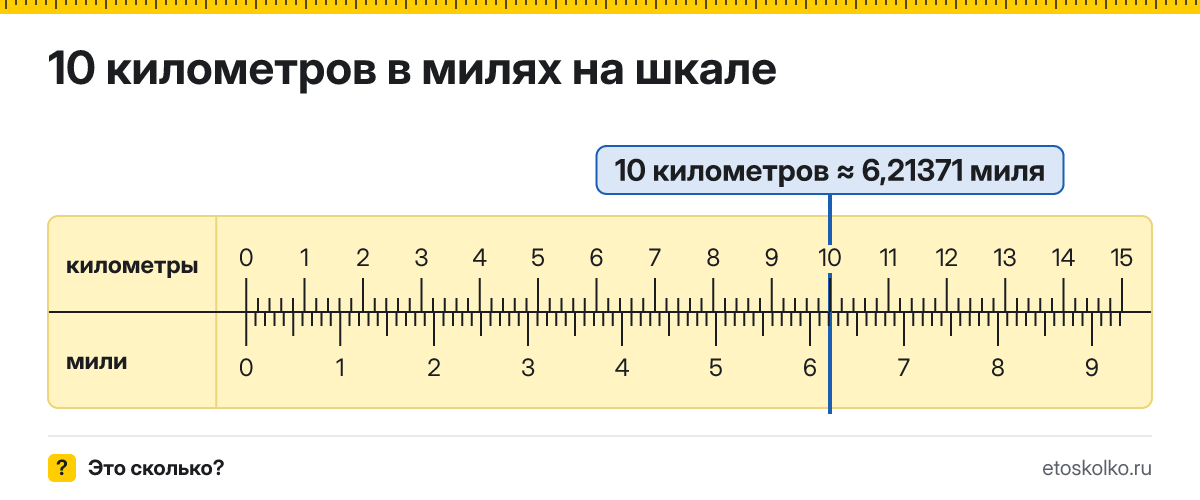 10 км сколько это в милях и как перевести