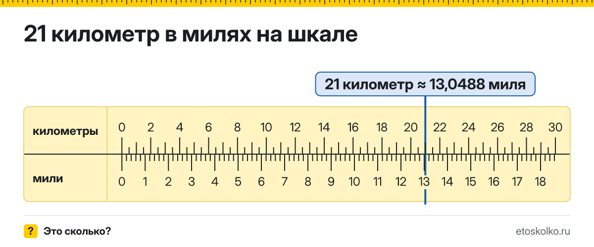 21 км сколько это в милях и как перевести