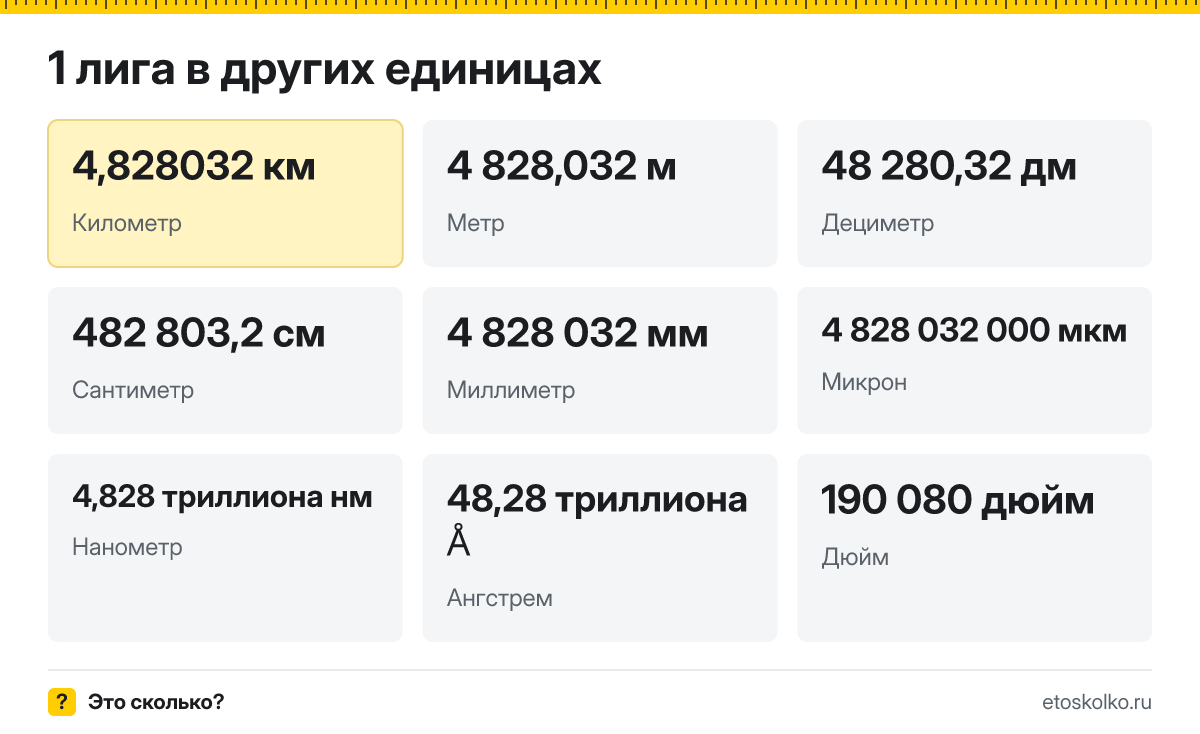 Лига это сколько километров и как перевести лиги в километры