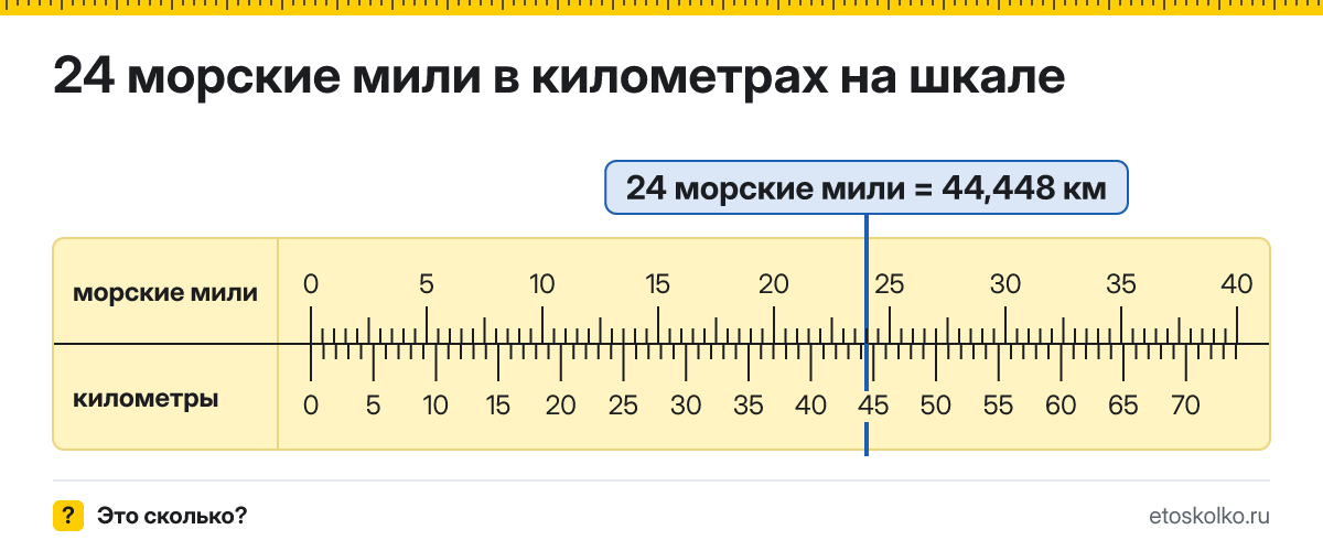 24 морские мили сколько это в км и как перевести в километры