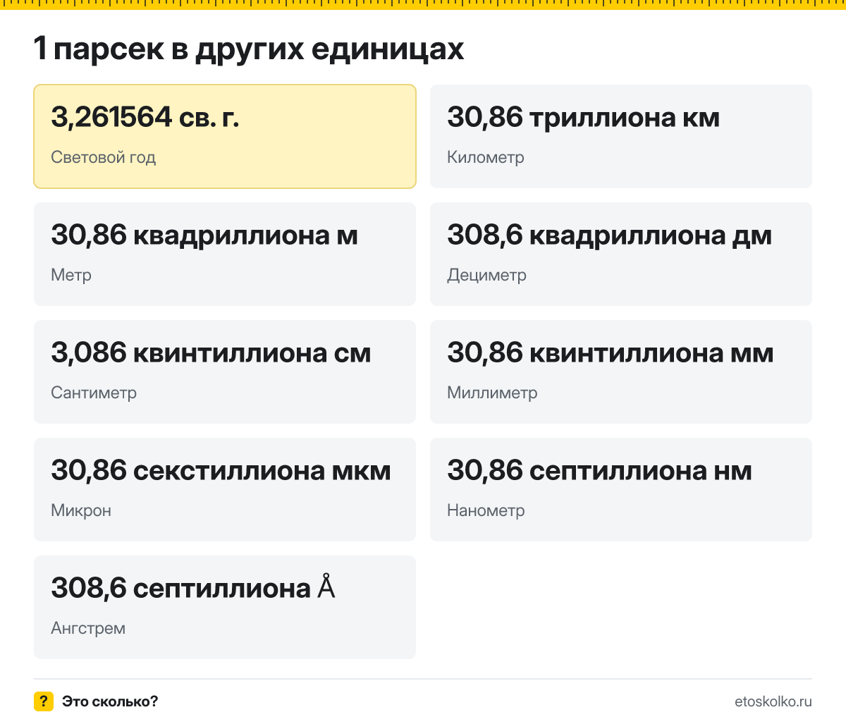 Парсек это сколько световых лет и километров, как перевести