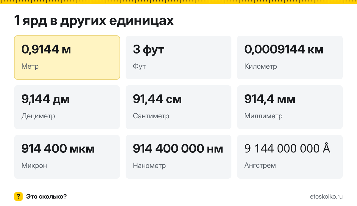 Ярд это сколько метров и футов, как перевести