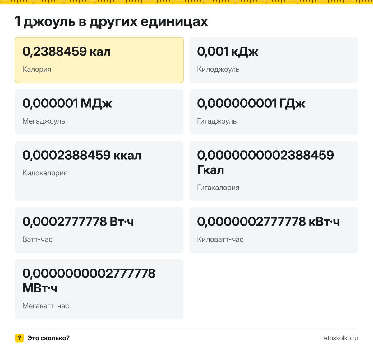 Джоуль это сколько калорий и как перевести джоули в калории