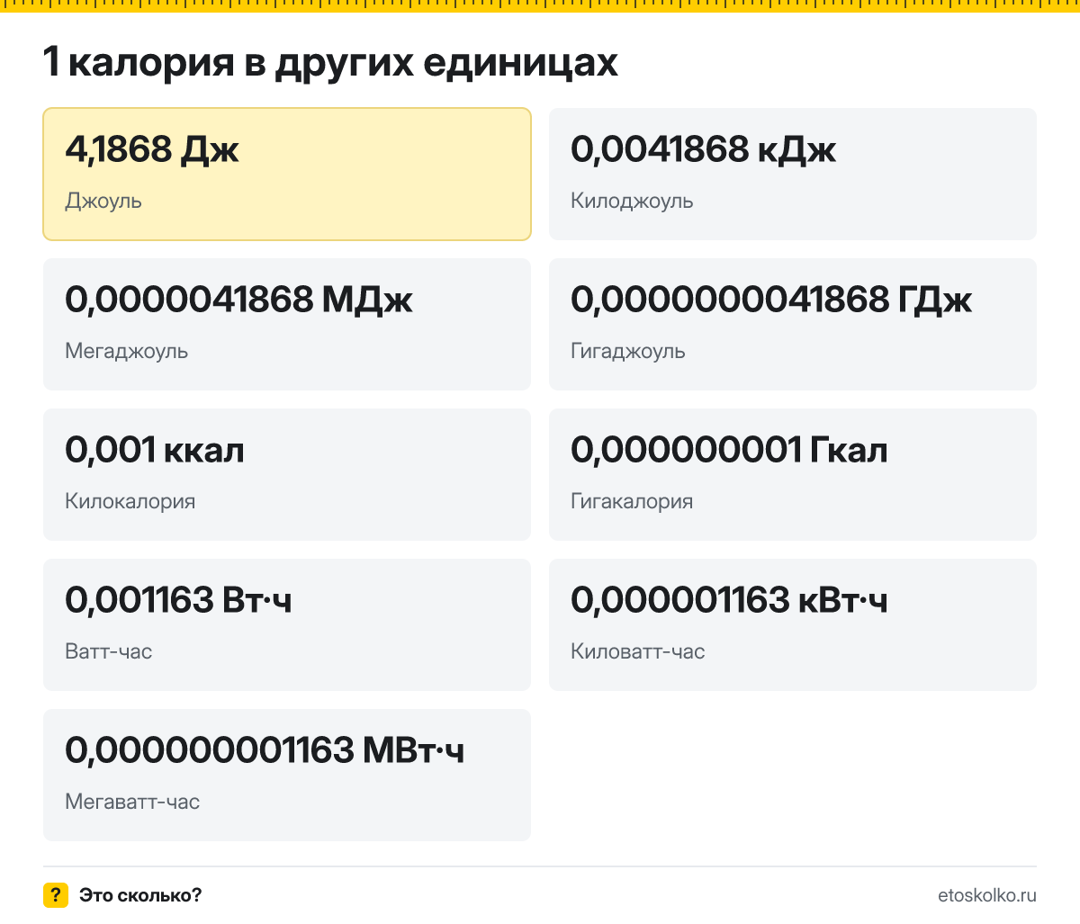 Калория это сколько джоулей и как перевести калории в джоули