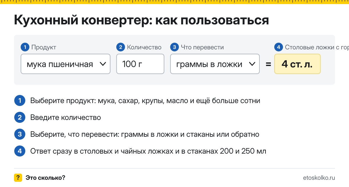 Кухонный конвертер онлайн граммов в ложки и стаканы