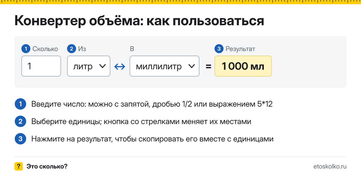 Конвертер объёма онлайн для литров, миллилитров и галлонов