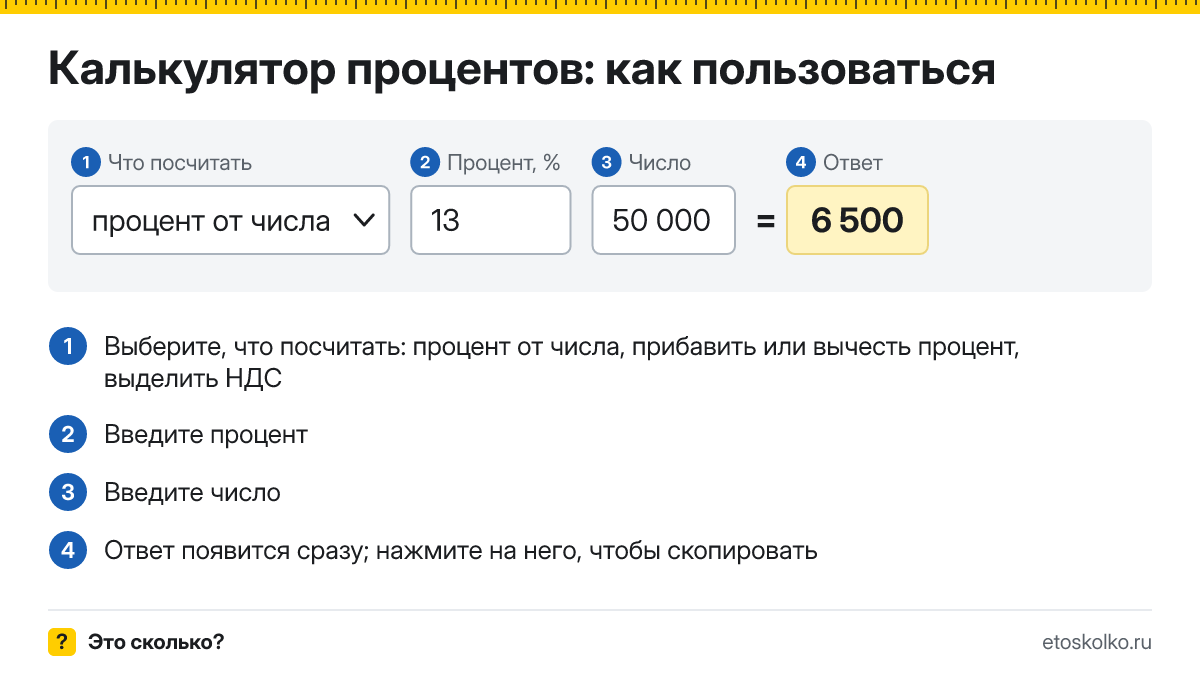 Калькулятор процентов онлайн для НДС, скидки и доли от числа