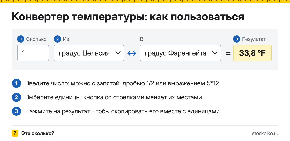 Конвертер температуры онлайн по Цельсию и Фаренгейту