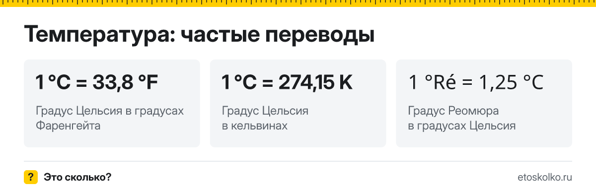 Как перевести градусы Цельсия в Фаренгейт и Кельвин и обратно? Онлайн-конвертер температуры с отрицательными значениями и формулами.