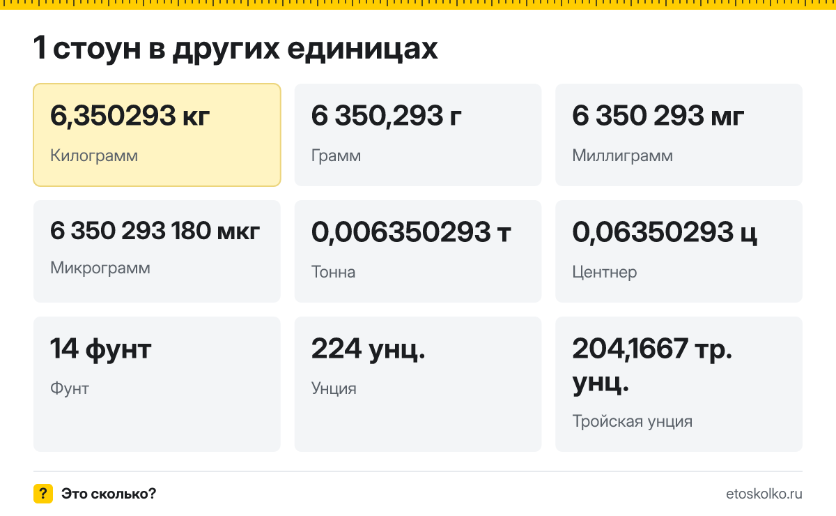 Стоун это сколько килограммов и как перевести