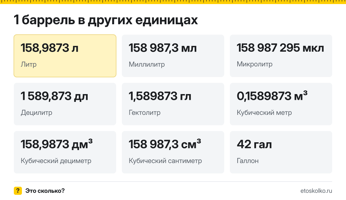 Баррель это сколько литров и как перевести баррели в литры