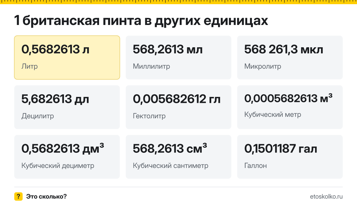 Британская пинта это сколько литров и как перевести