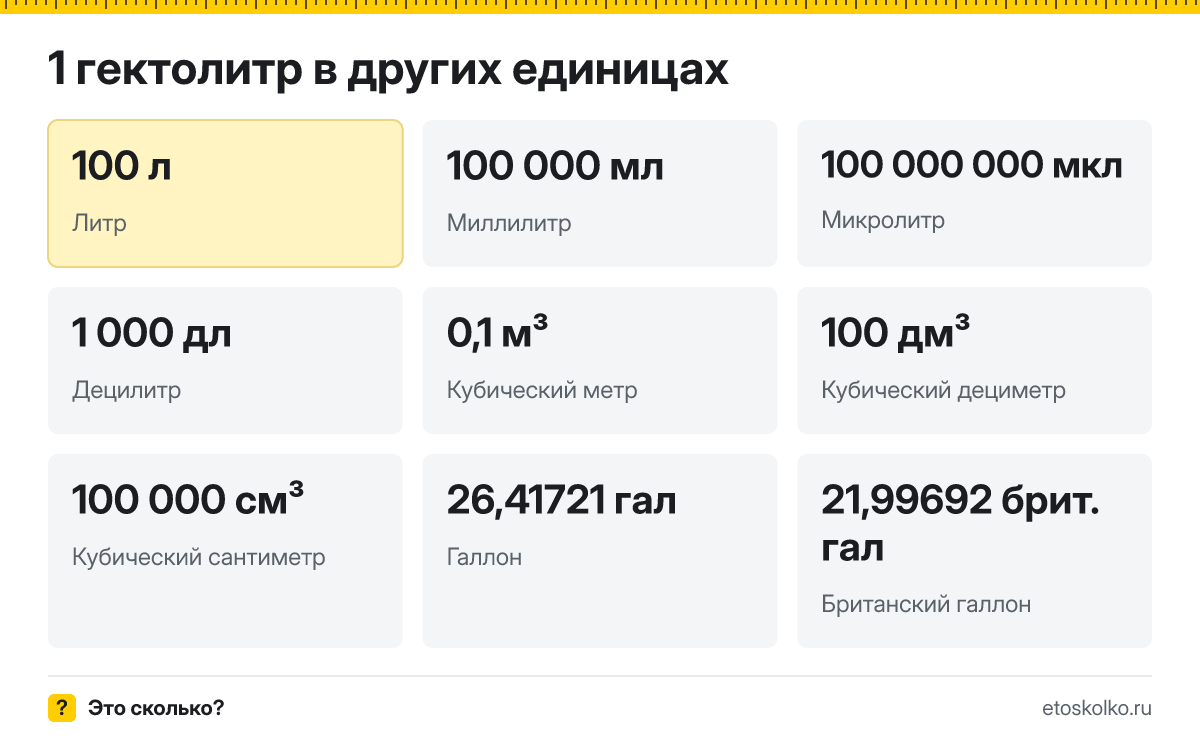 Гектолитр это сколько литров и как перевести