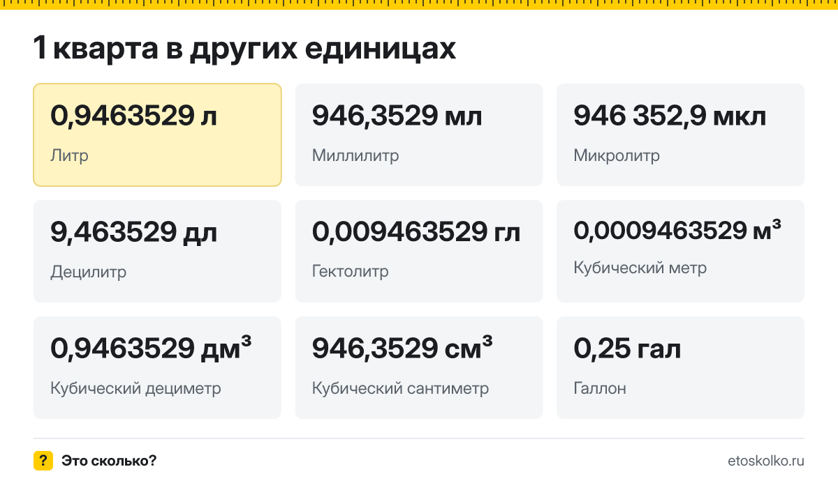 Кварта это сколько литров и как перевести кварты в литры