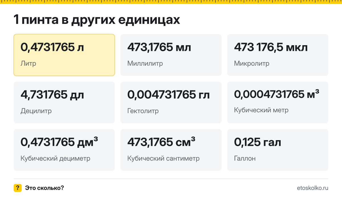 Пинта это сколько литров и миллилитров, как перевести