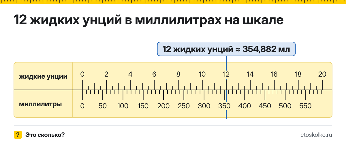12 жидких унций сколько это в мл и как перевести