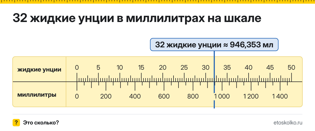 32 жидкие унции сколько это в мл и как перевести