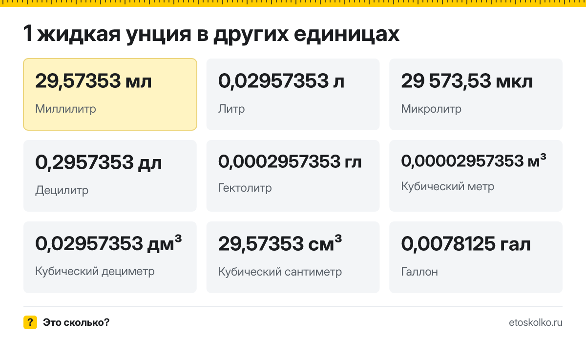 Жидкая унция это сколько миллилитров и как перевести