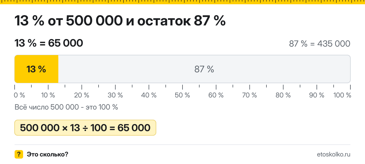 13 процентов от 500000 сколько будет НДФЛ с зарплаты