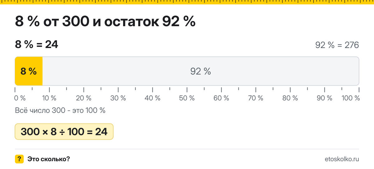 8 процентов от 300 сколько это будет и как посчитать
