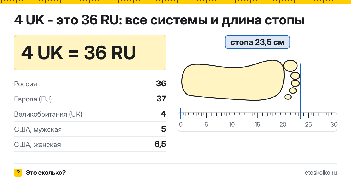 4 британский размер обуви это какой русский и сколько см