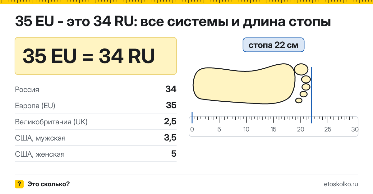 35 европейский размер обуви это какой русский и сколько см