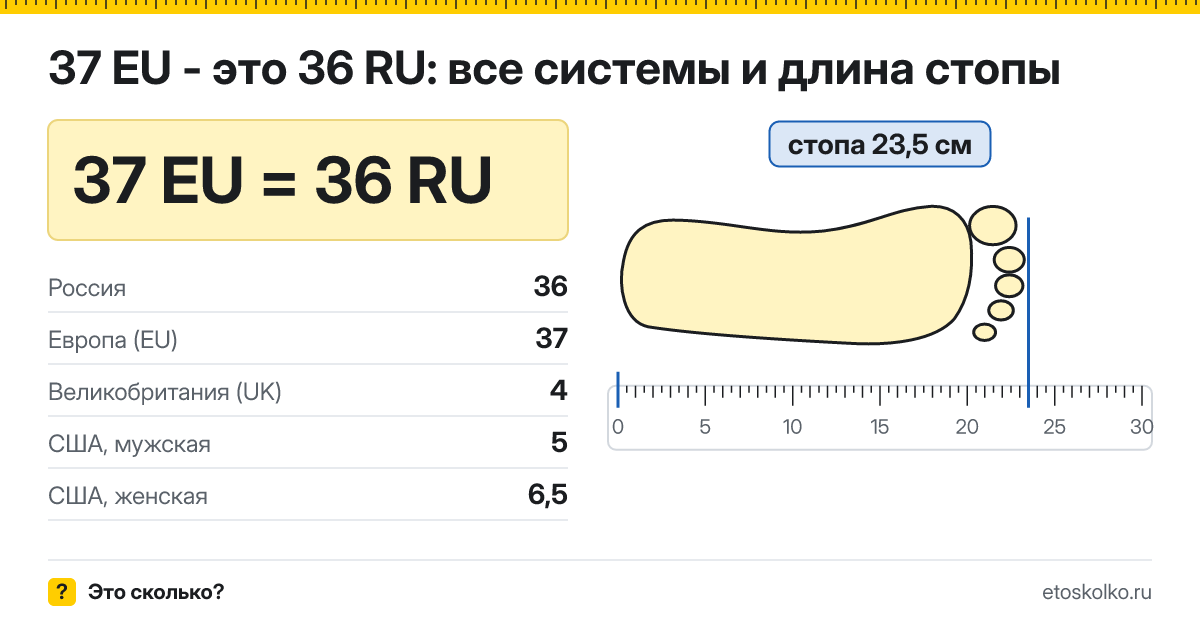 37 европейский размер обуви это какой русский и сколько см