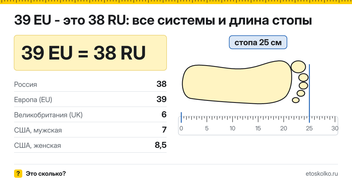 39 европейский размер обуви это какой русский и сколько см