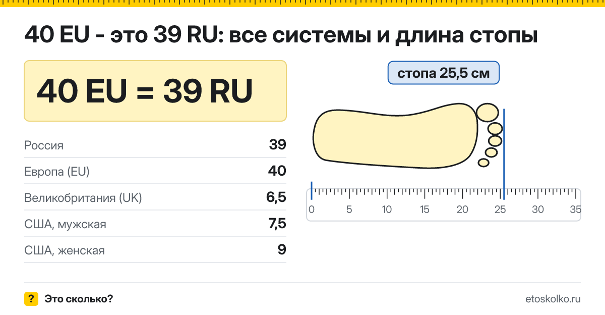 40 европейский размер обуви это какой русский и сколько см