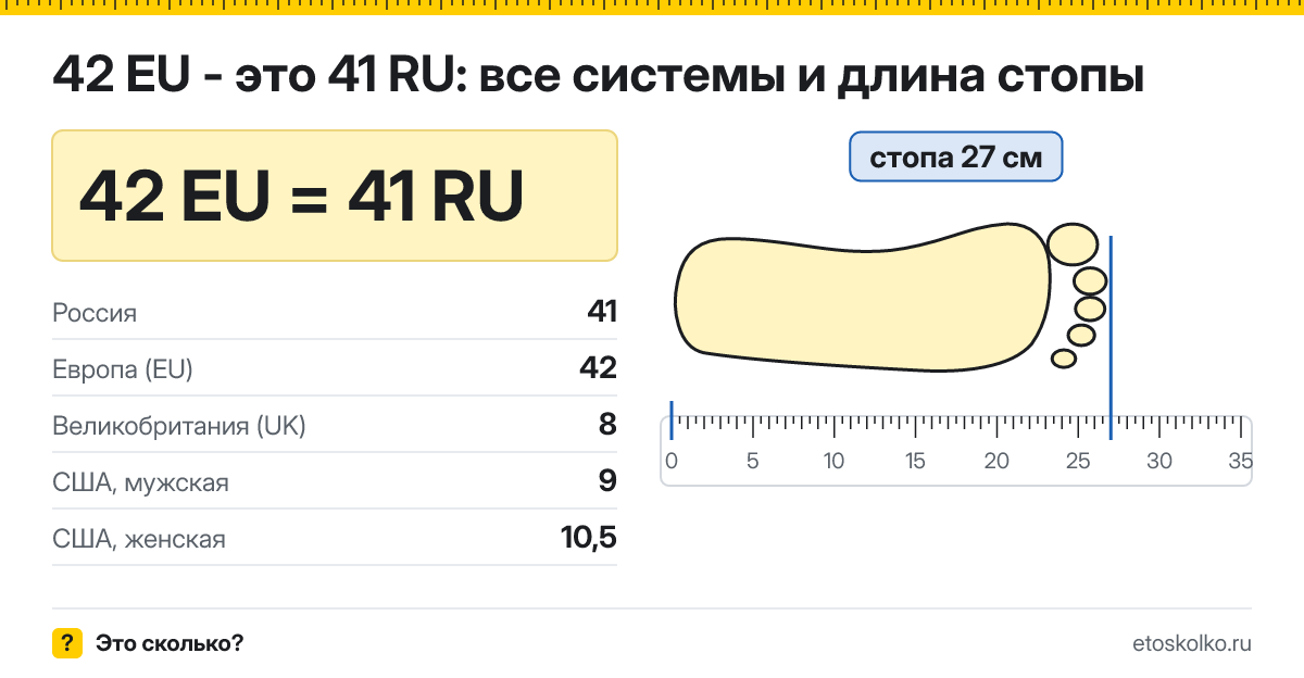 42 европейский размер обуви это какой русский и сколько см