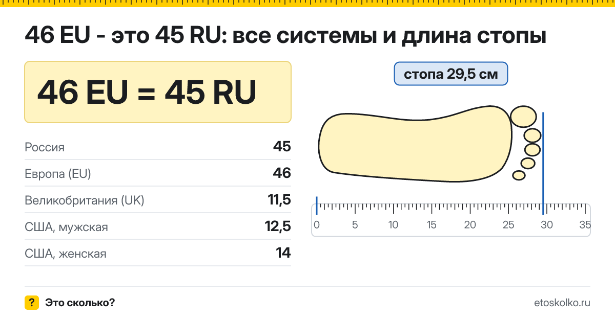 46 европейский размер обуви это какой русский и сколько см