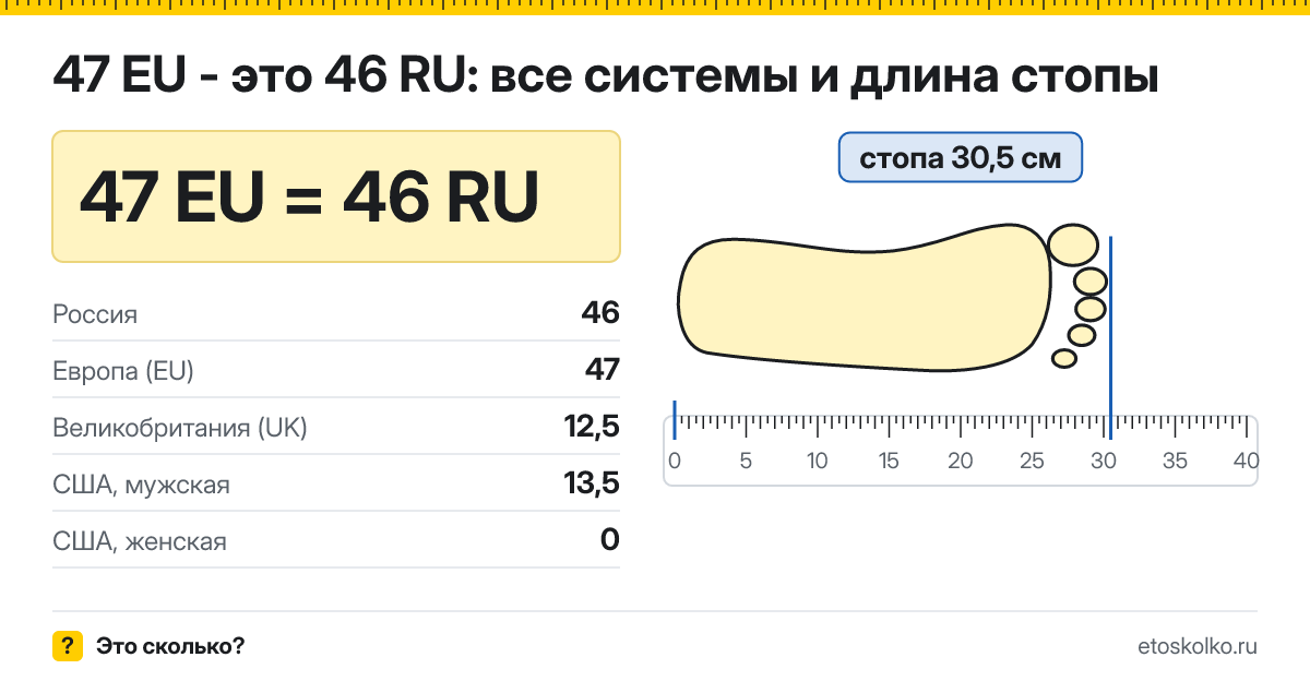 47 европейский размер обуви это какой русский и сколько см