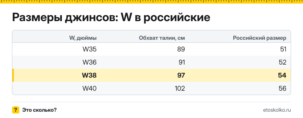 Какой российский размер соответствует джинсам W38 и какой это обхват талии в сантиметрах? Правило пересчёта W в российский размер и таблица соседних размеров.