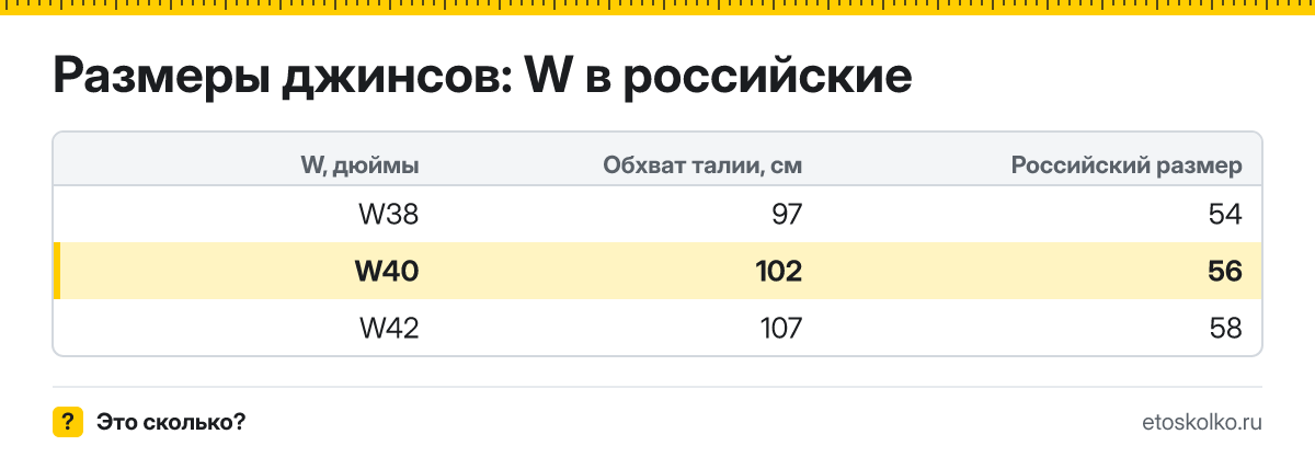 Какой российский размер соответствует джинсам W40 и какой это обхват талии в сантиметрах? Правило пересчёта W в российский размер и таблица соседних размеров.