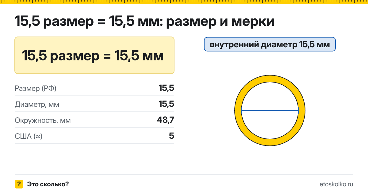 15,5 размер кольца это сколько мм в диаметре и по окружности