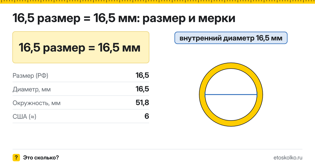 16,5 размер кольца это сколько мм в диаметре и по окружности