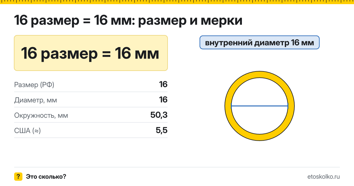16 размер кольца это сколько мм в диаметре и по окружности