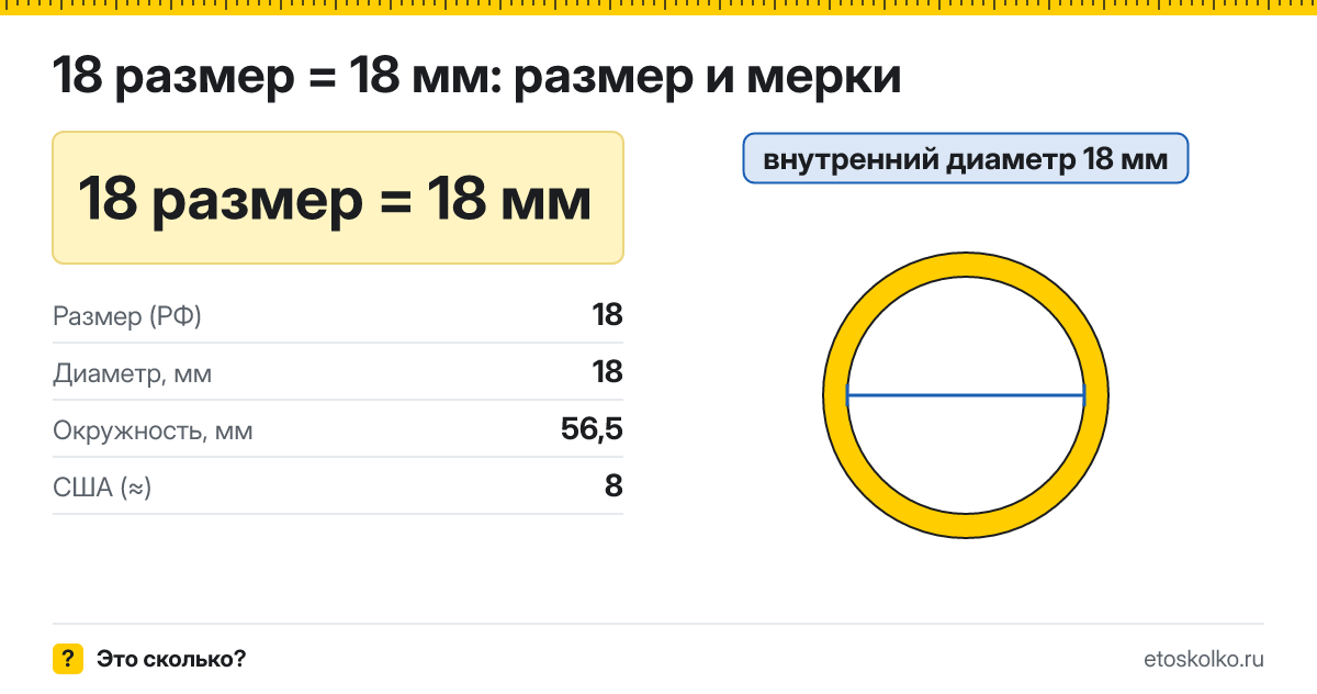 18 размер кольца это сколько мм в диаметре и по окружности