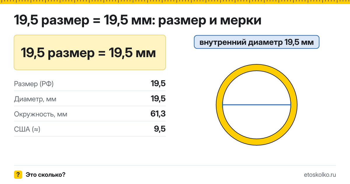 19,5 размер кольца это сколько мм в диаметре и по окружности