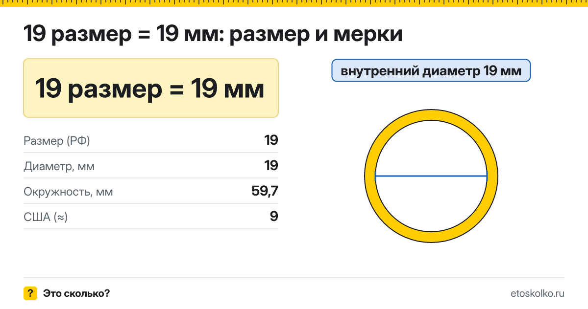 19 размер кольца это сколько мм в диаметре и по окружности
