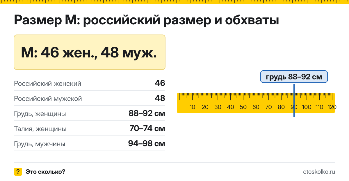 Размер M это какой российский у женщин и мужчин
