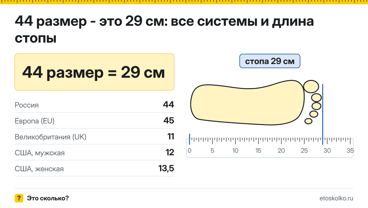 44 размер обуви это сколько см по длине стопы