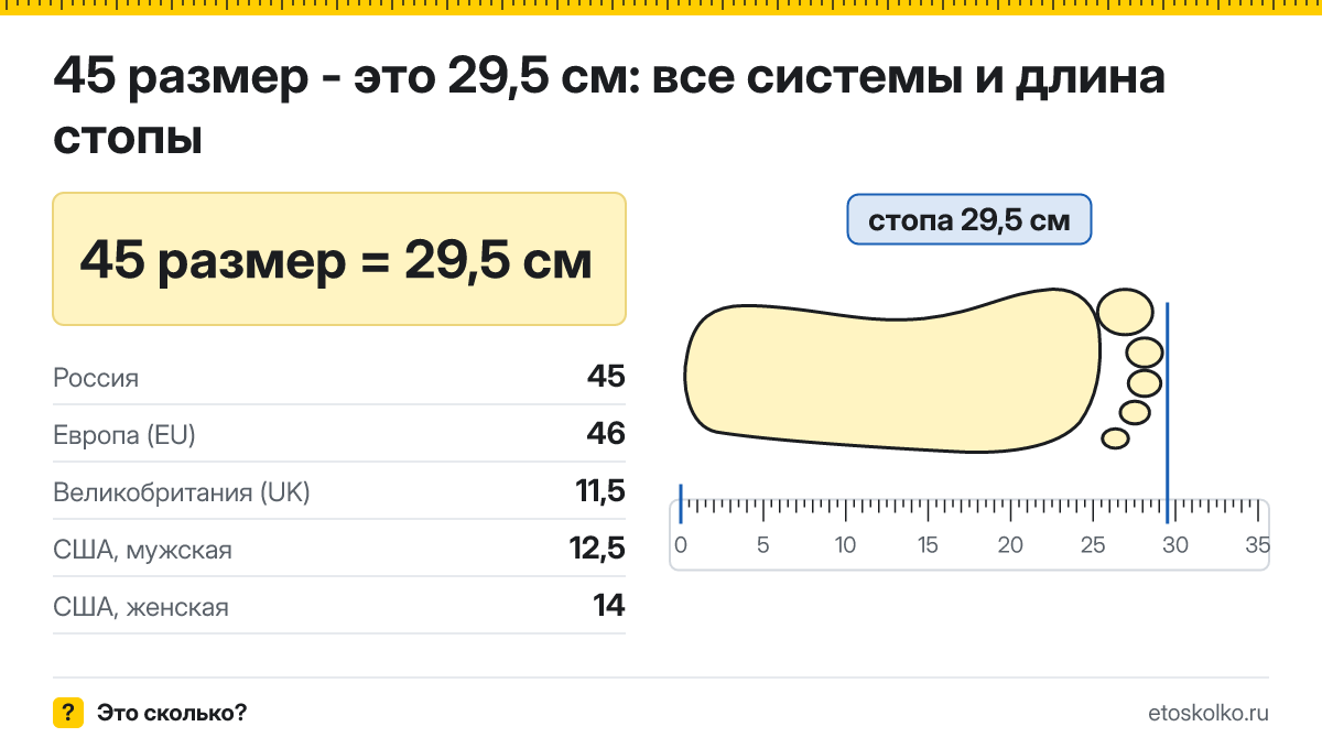 45 размер обуви это сколько см по длине стопы
