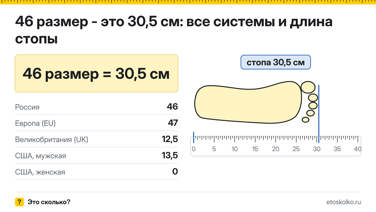 46 размер обуви это сколько см по длине стопы