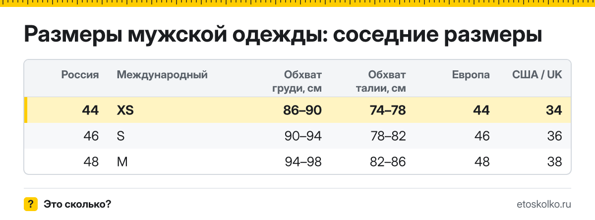 Размеры мужской одежды: размеры 44–48 в таблице